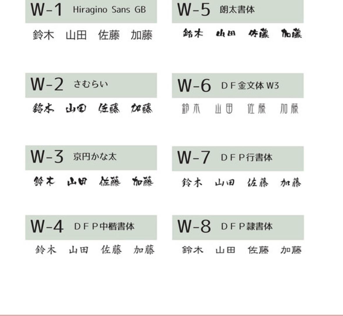 「ミモザの煌めき」ガラス表札 | 13枚目